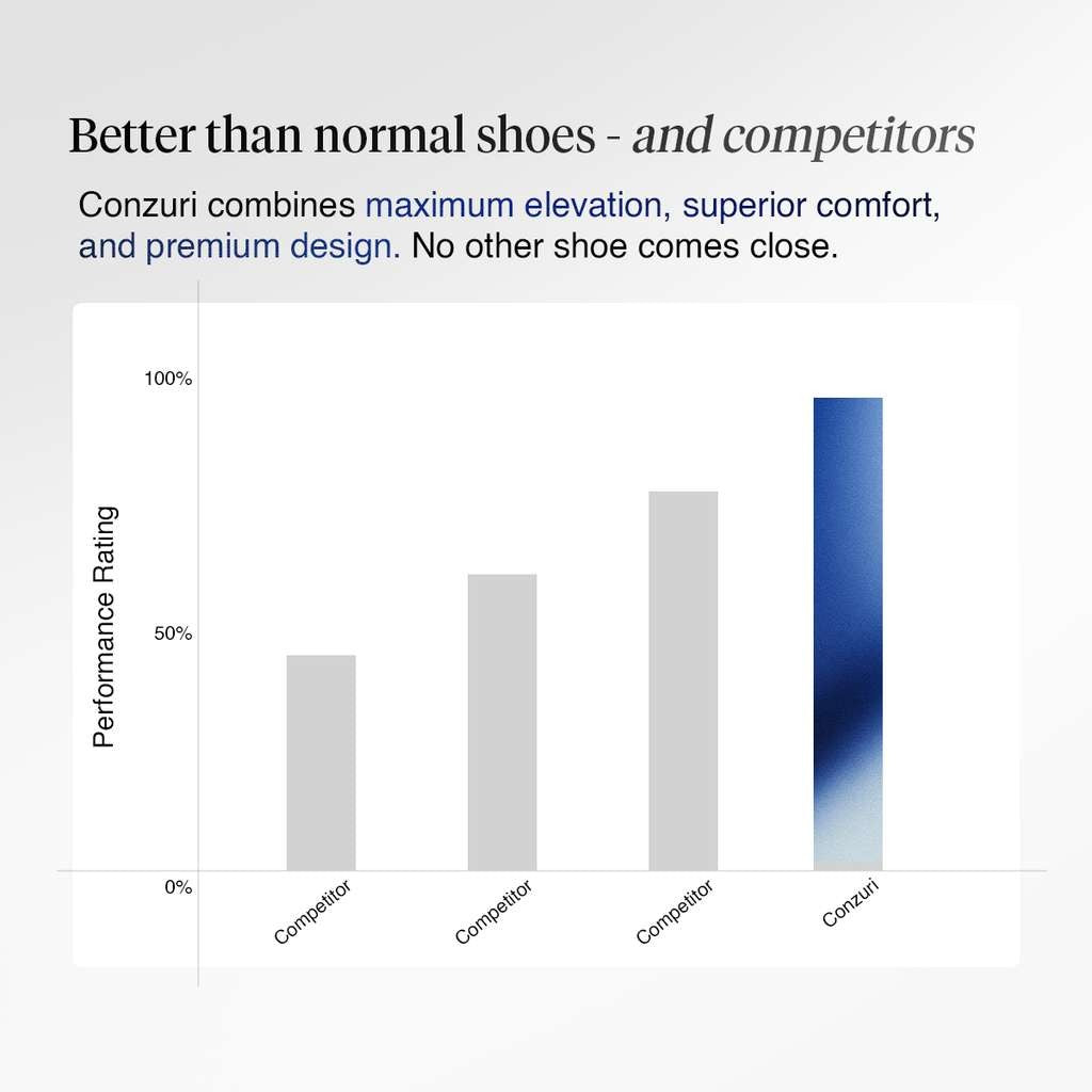 V2 Cloud Runners (2.4